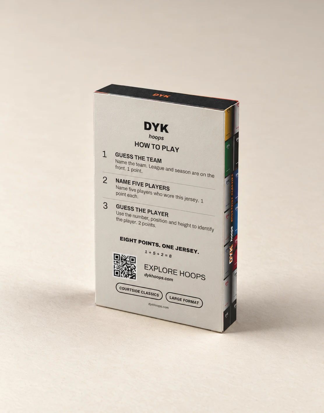 Reverse of the DYK hoops box with the three challenges, scoring and website QR code.