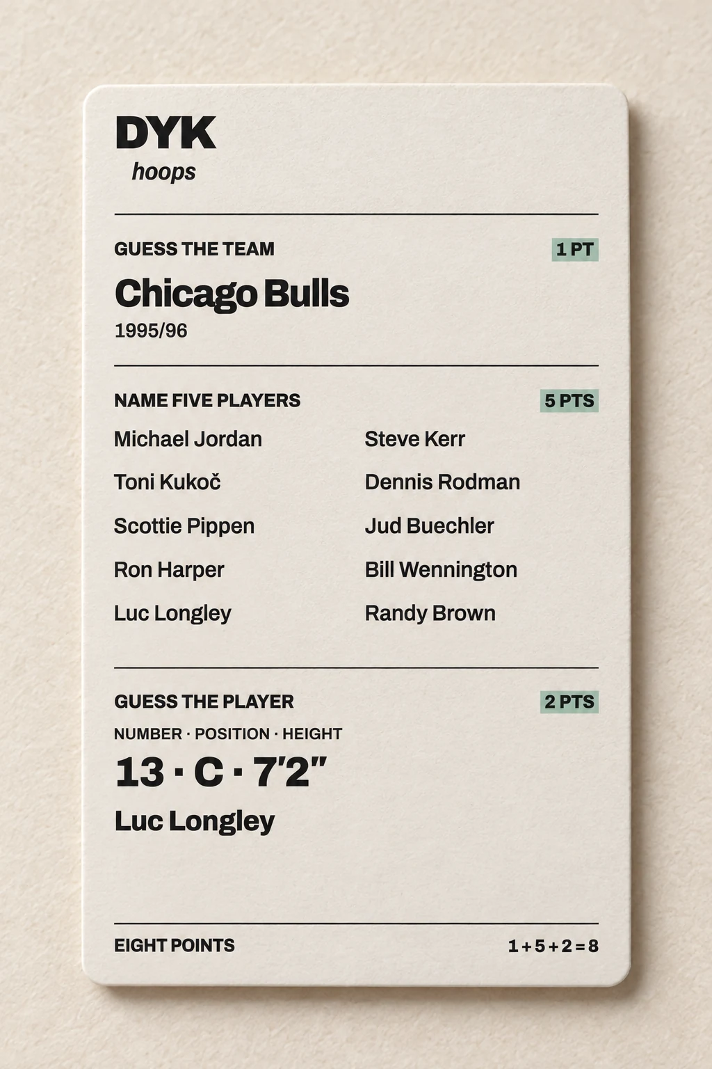 Ten reference players and the mystery-player clue on the reverse of the Bulls 1995/96 card.